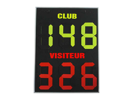 Tableau de score 3 sets